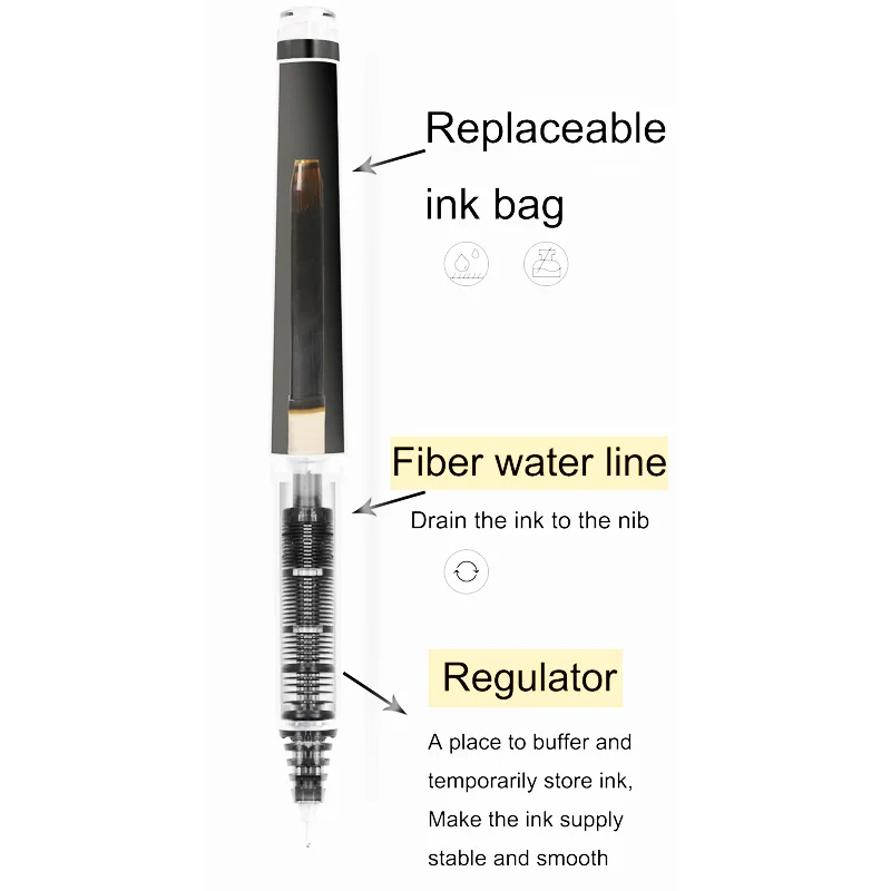 Japonya Pilot Hi-Tecpoint BXC- - Pilot Pen V5 incelemesi ve fiyatı